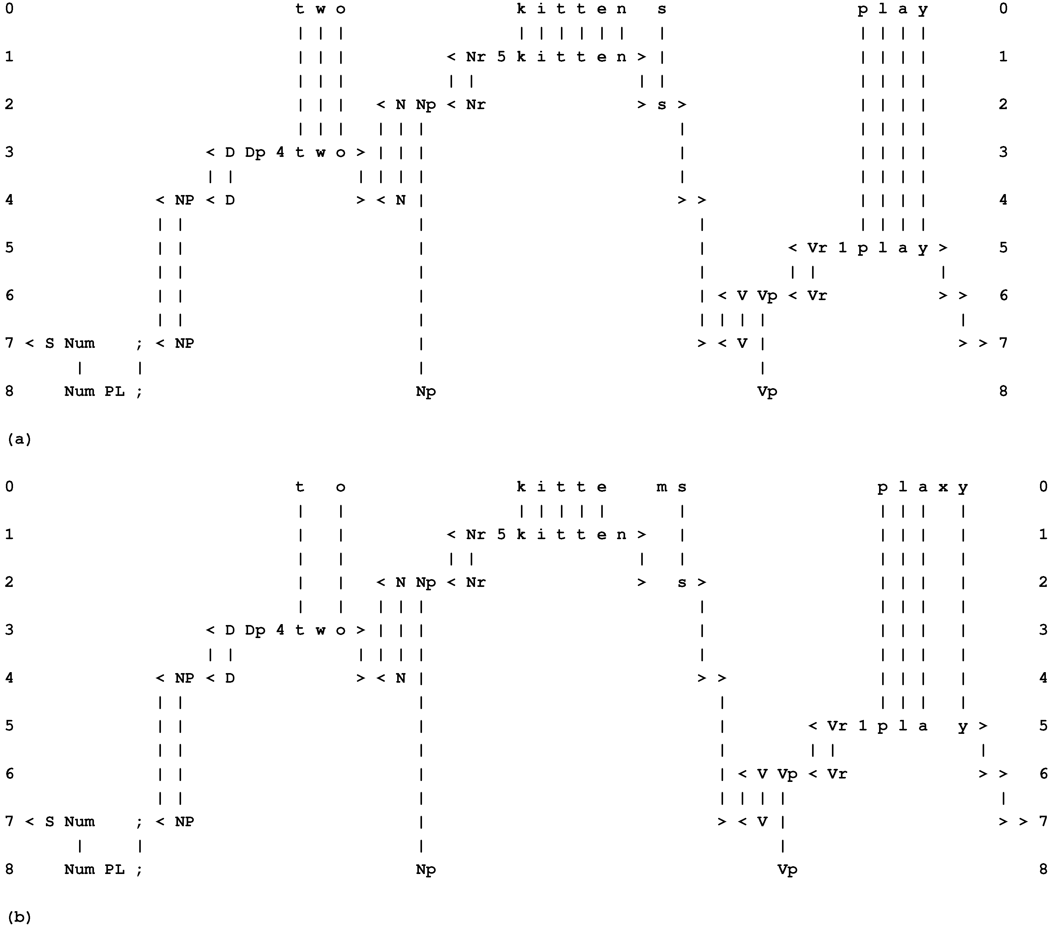 Information 04 00283 g006