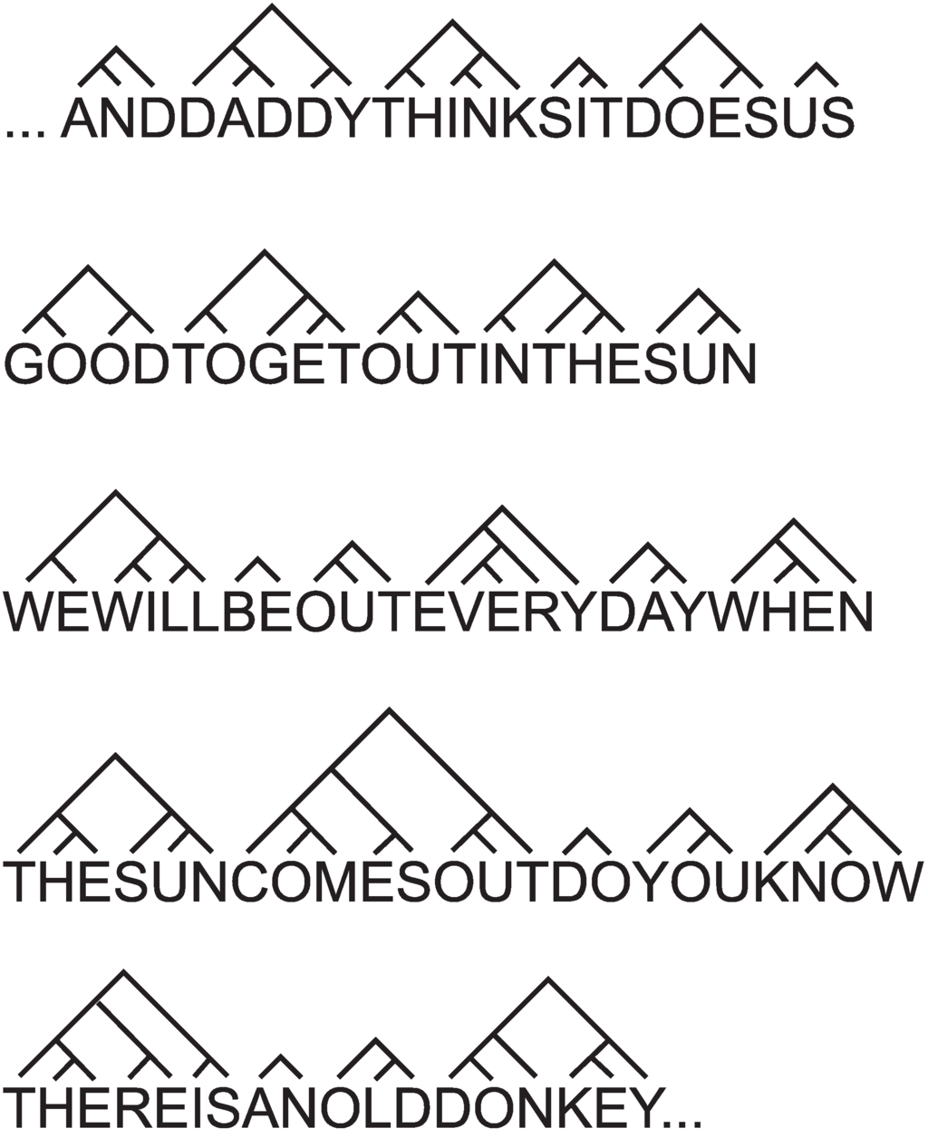 Information 04 00283 g010 1024