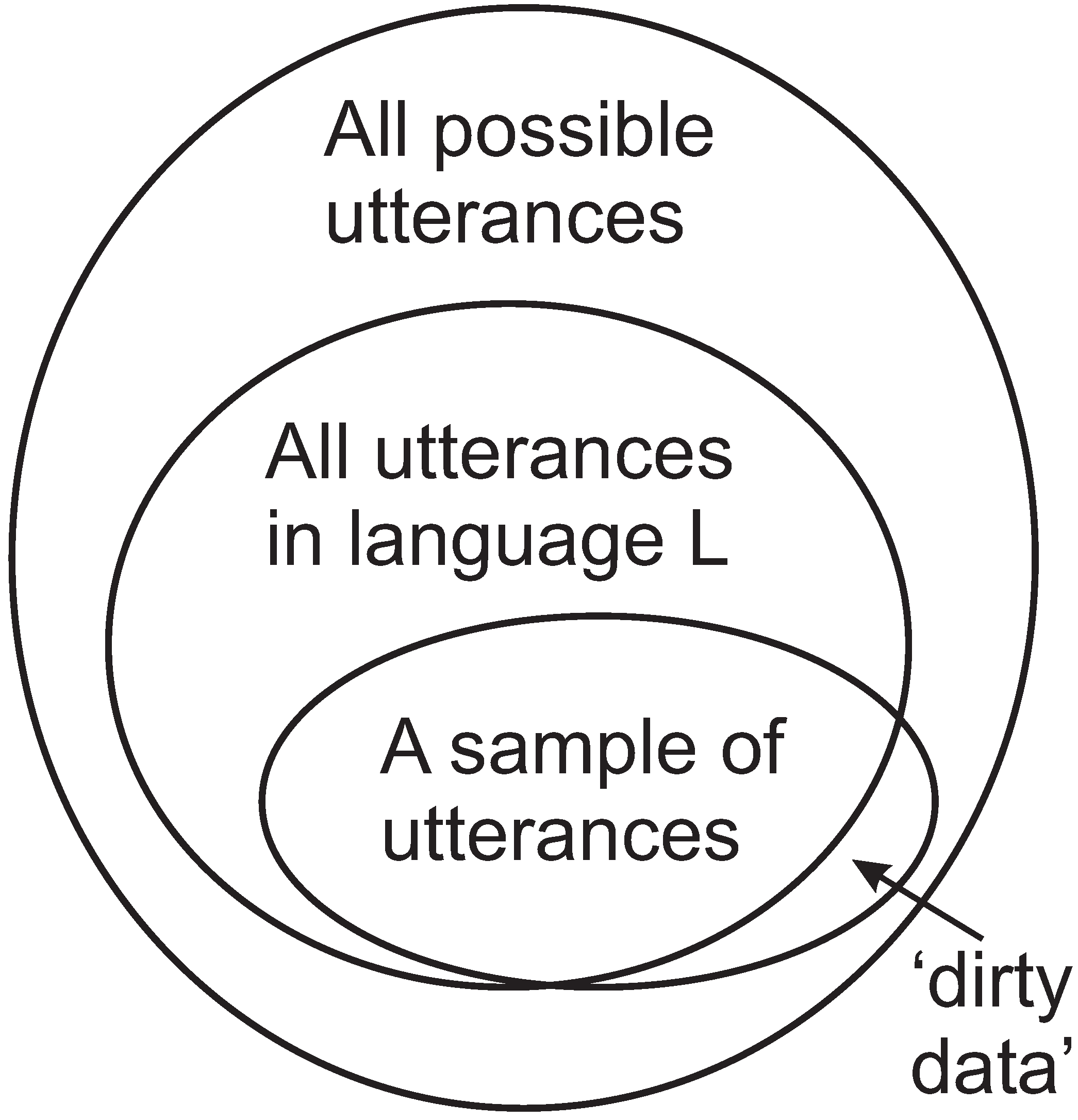 Information 04 00283 g011