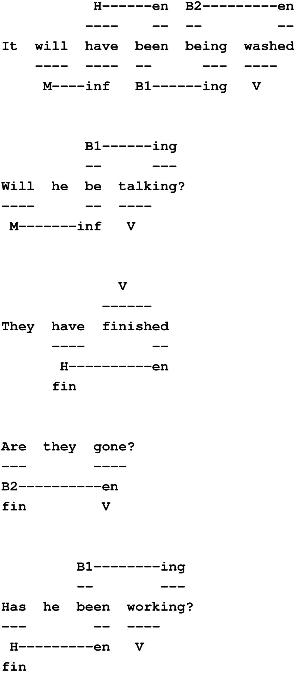 Information 04 00283 g012 1024