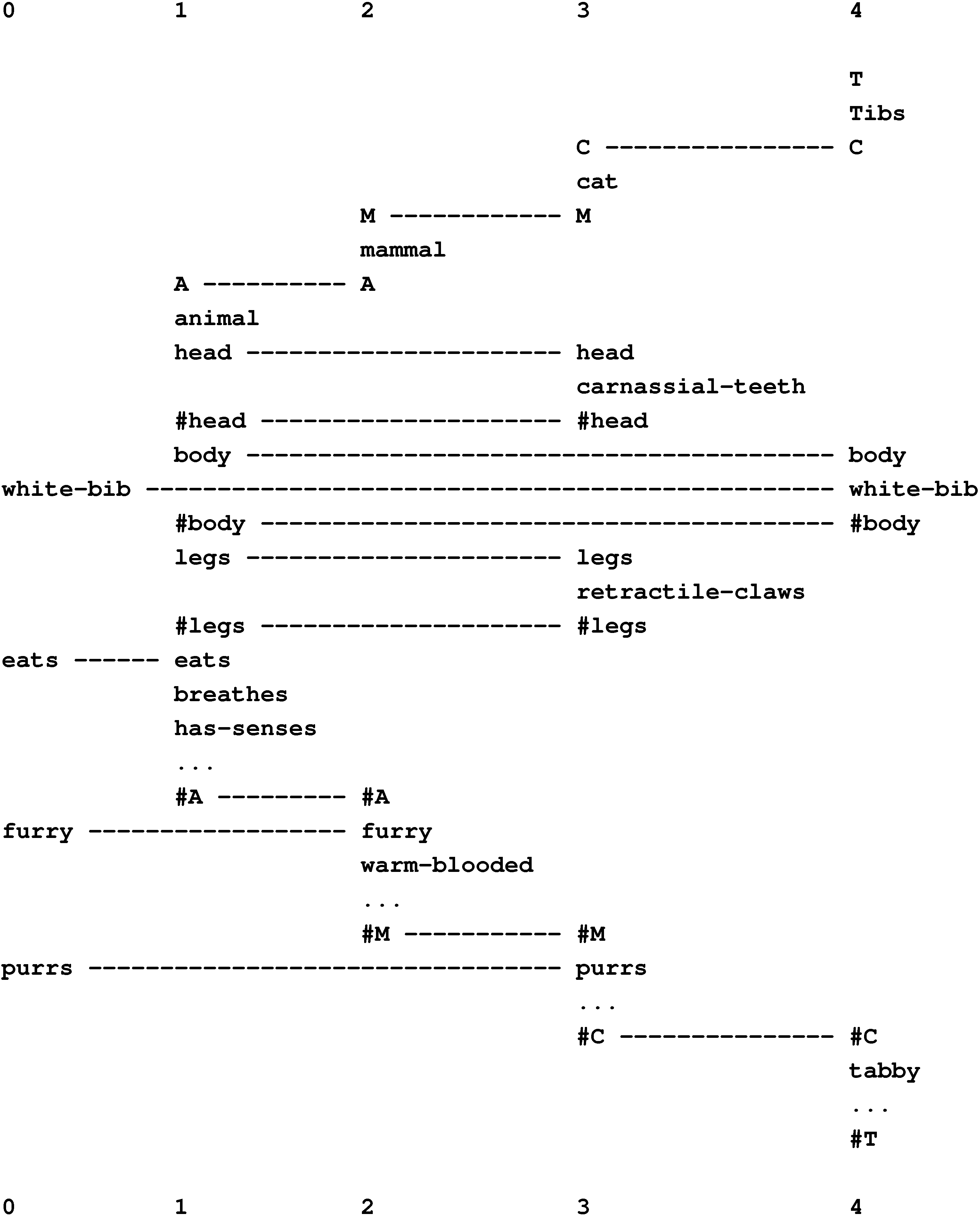 Information 04 00283 g015