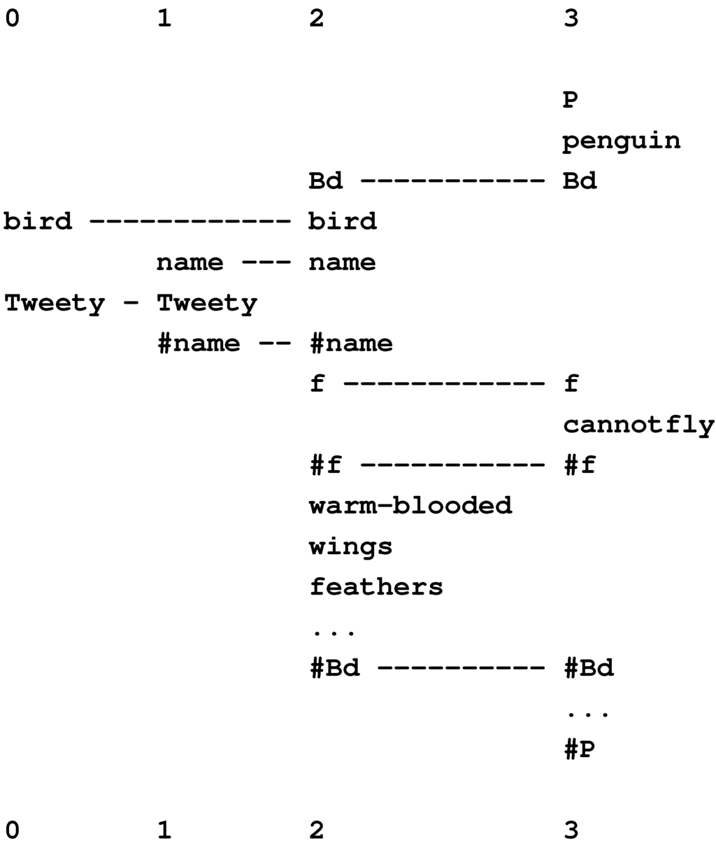 Information 04 00283 g019 1024