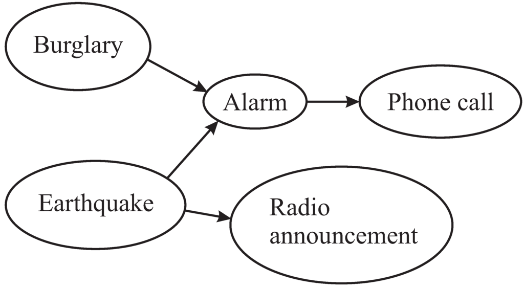 Information 04 00283 g021 1024