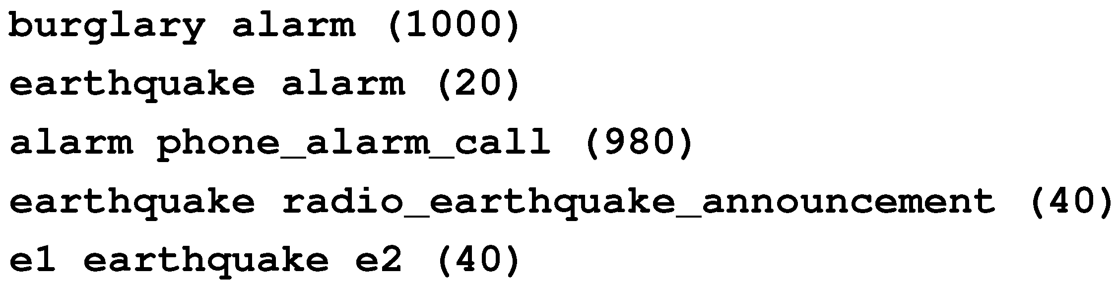 Information 04 00283 g022