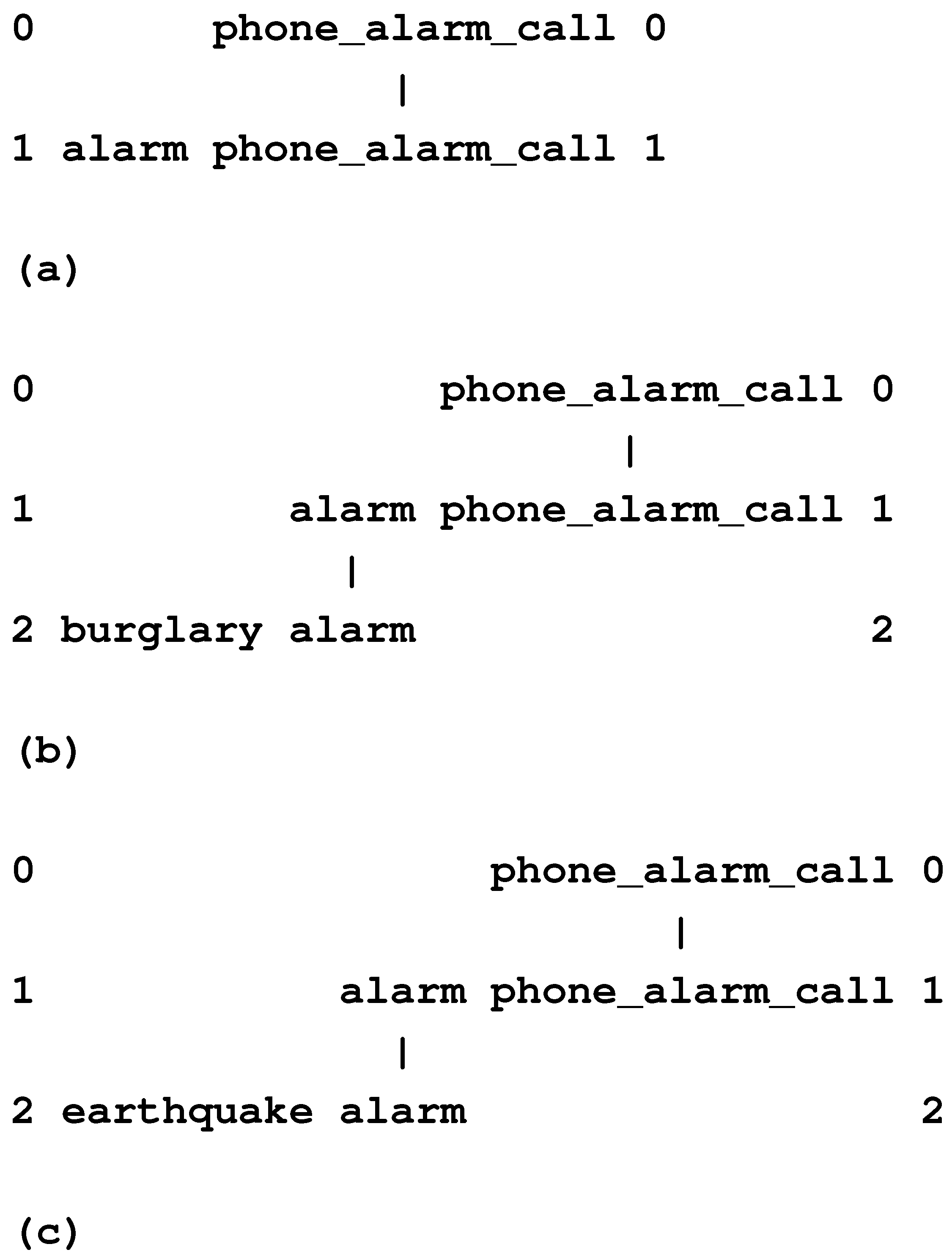 Information 04 00283 g023