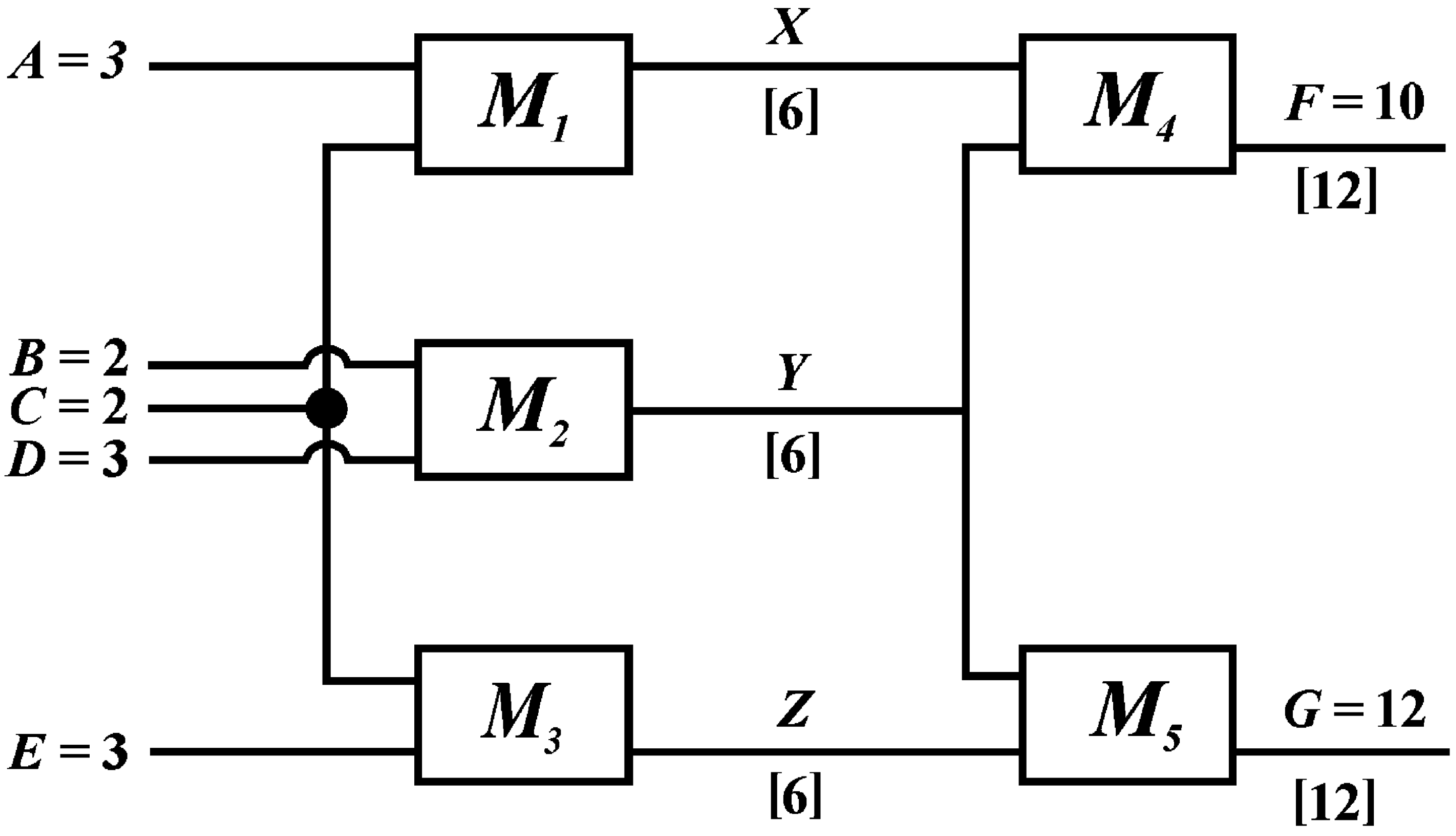 Information 04 00283 g025