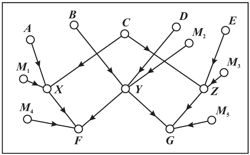 Information 04 00283 g026 1024