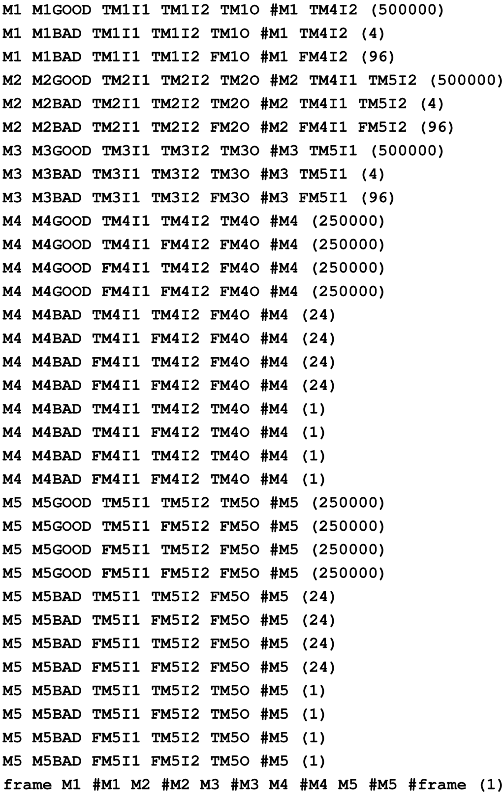 Information 04 00283 g027 1024