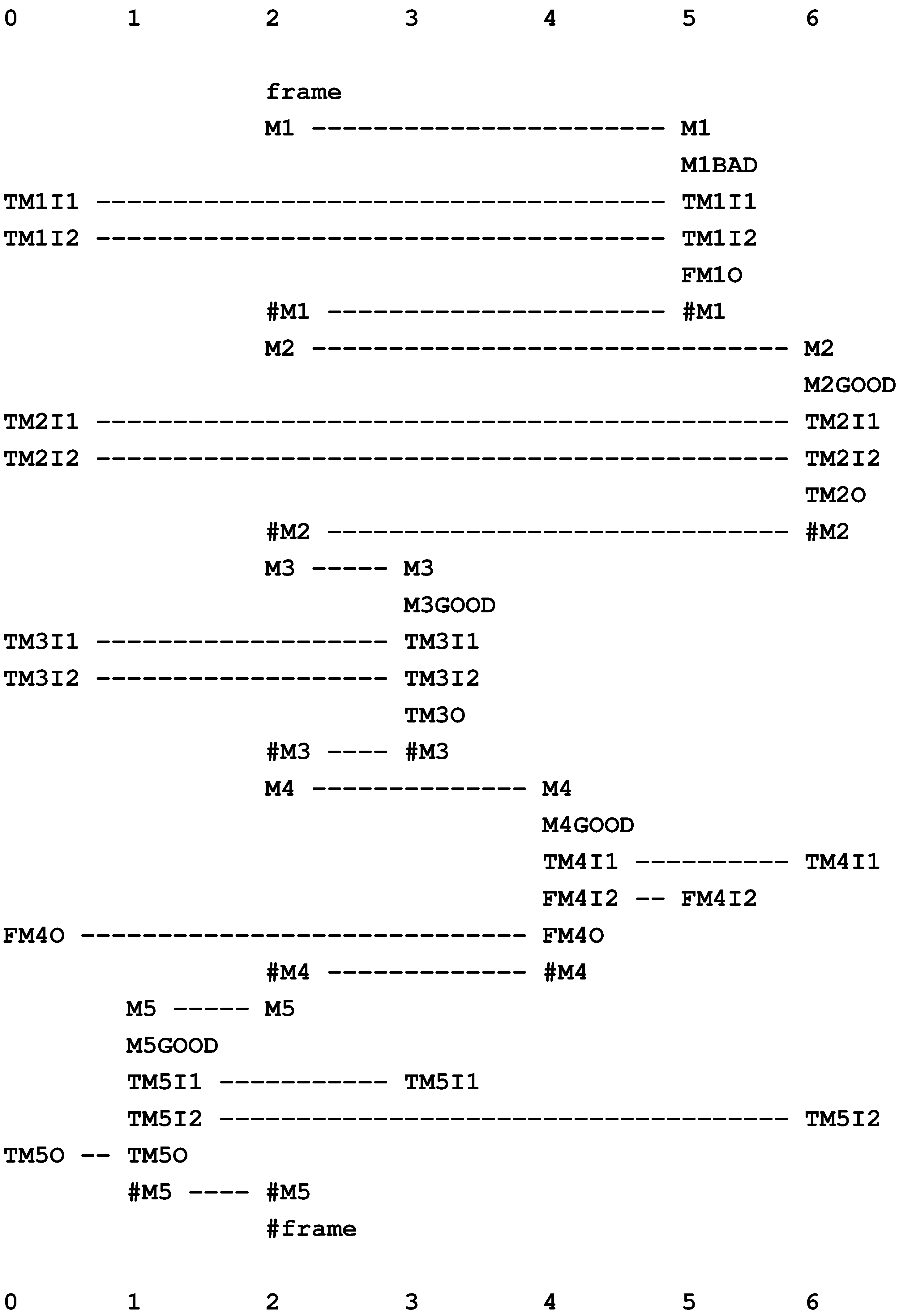 Information 04 00283 g028