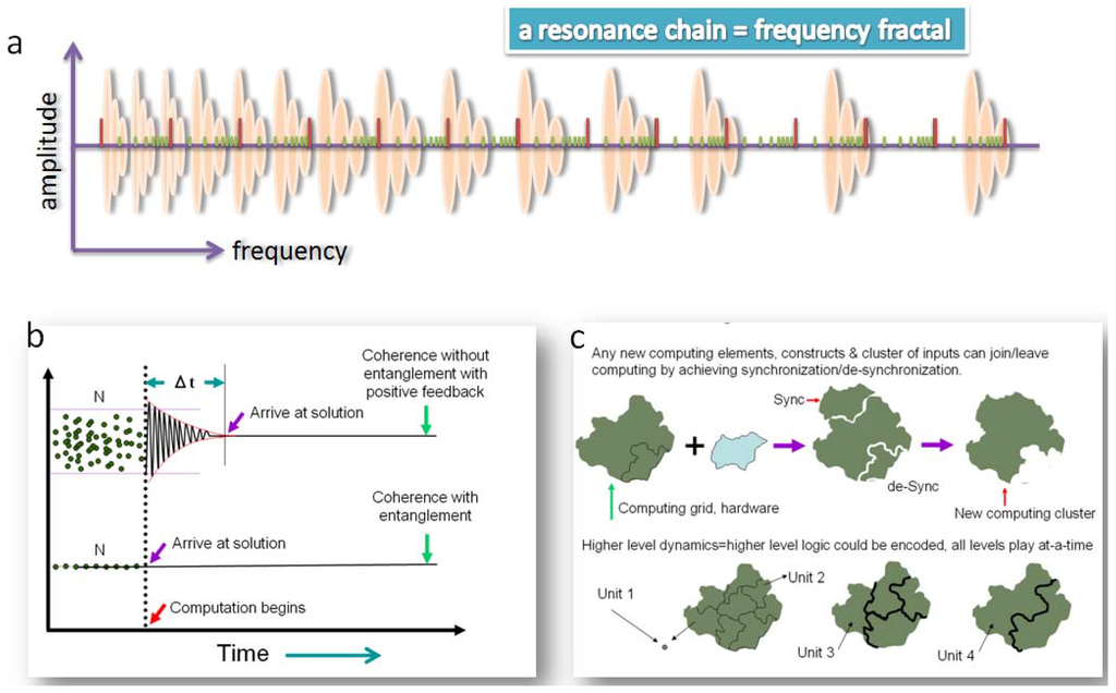 Information 05 00028 g008 1024