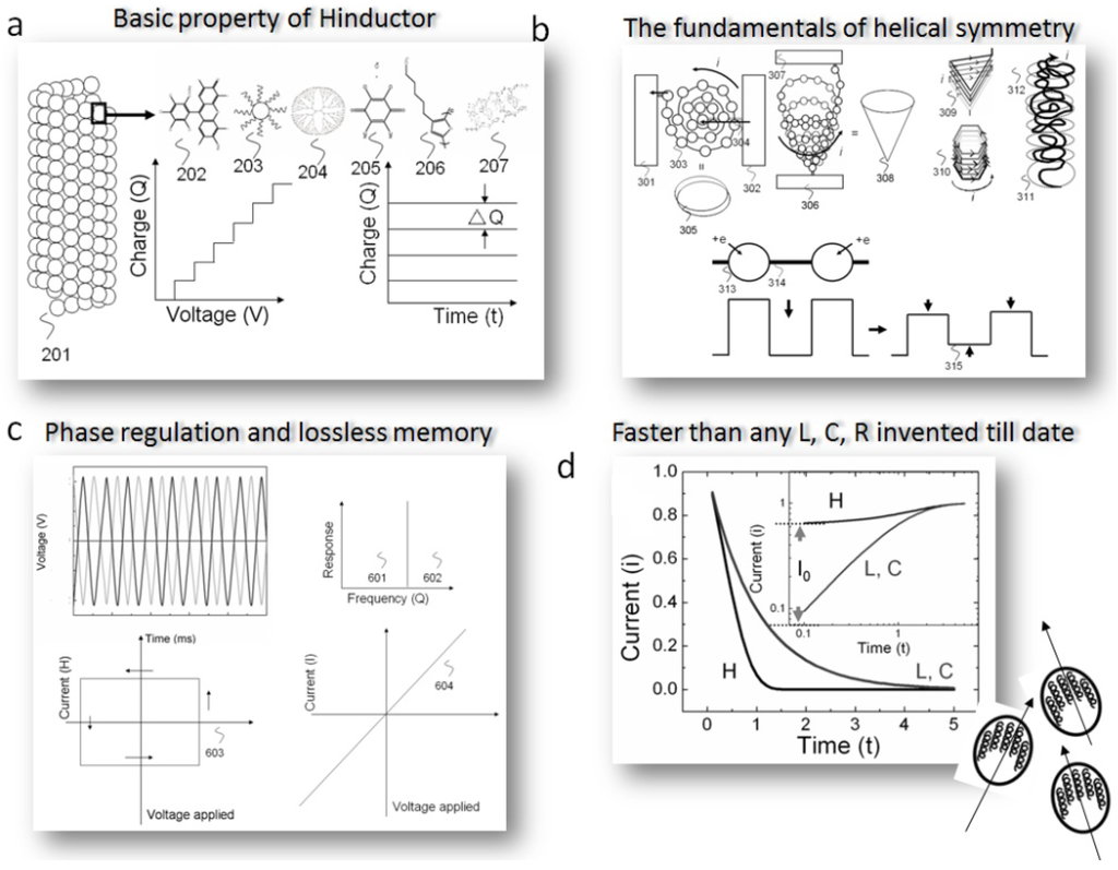 Information 05 00028 g023 1024