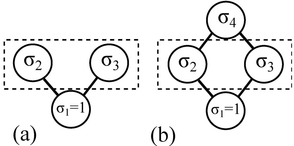 Information 05 00190 g001 1024