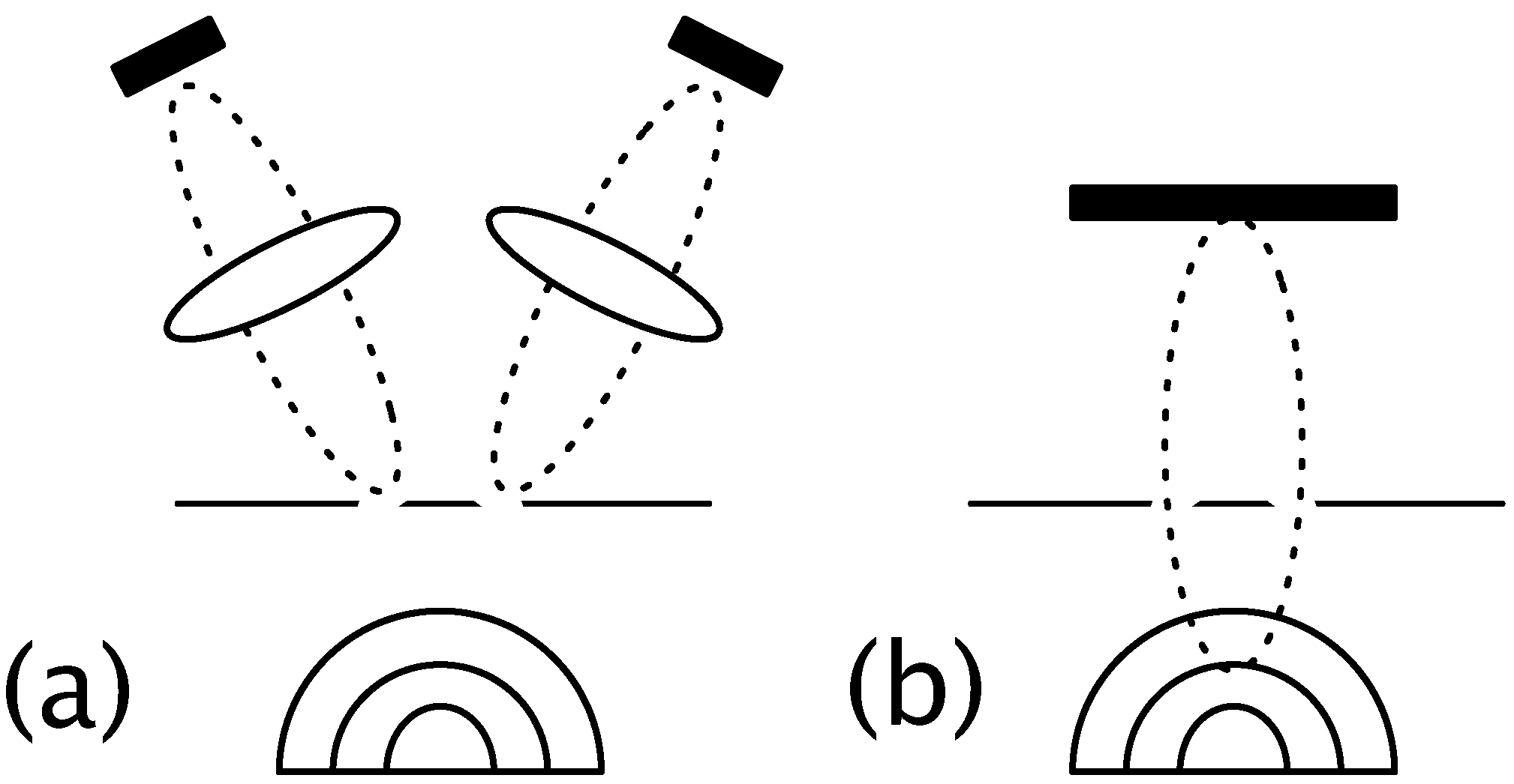 Information 05 00190 g002