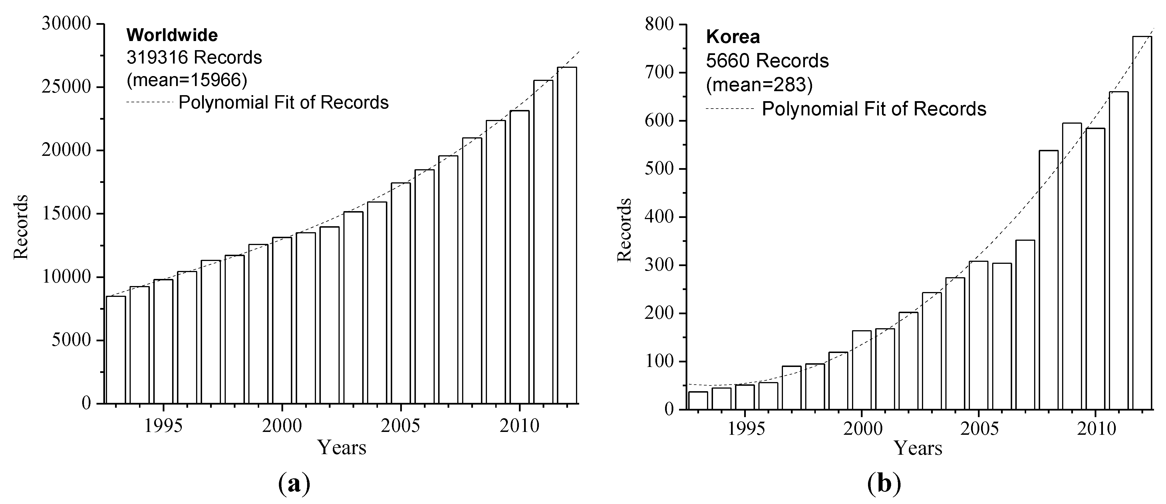 Information 05 00285 g001