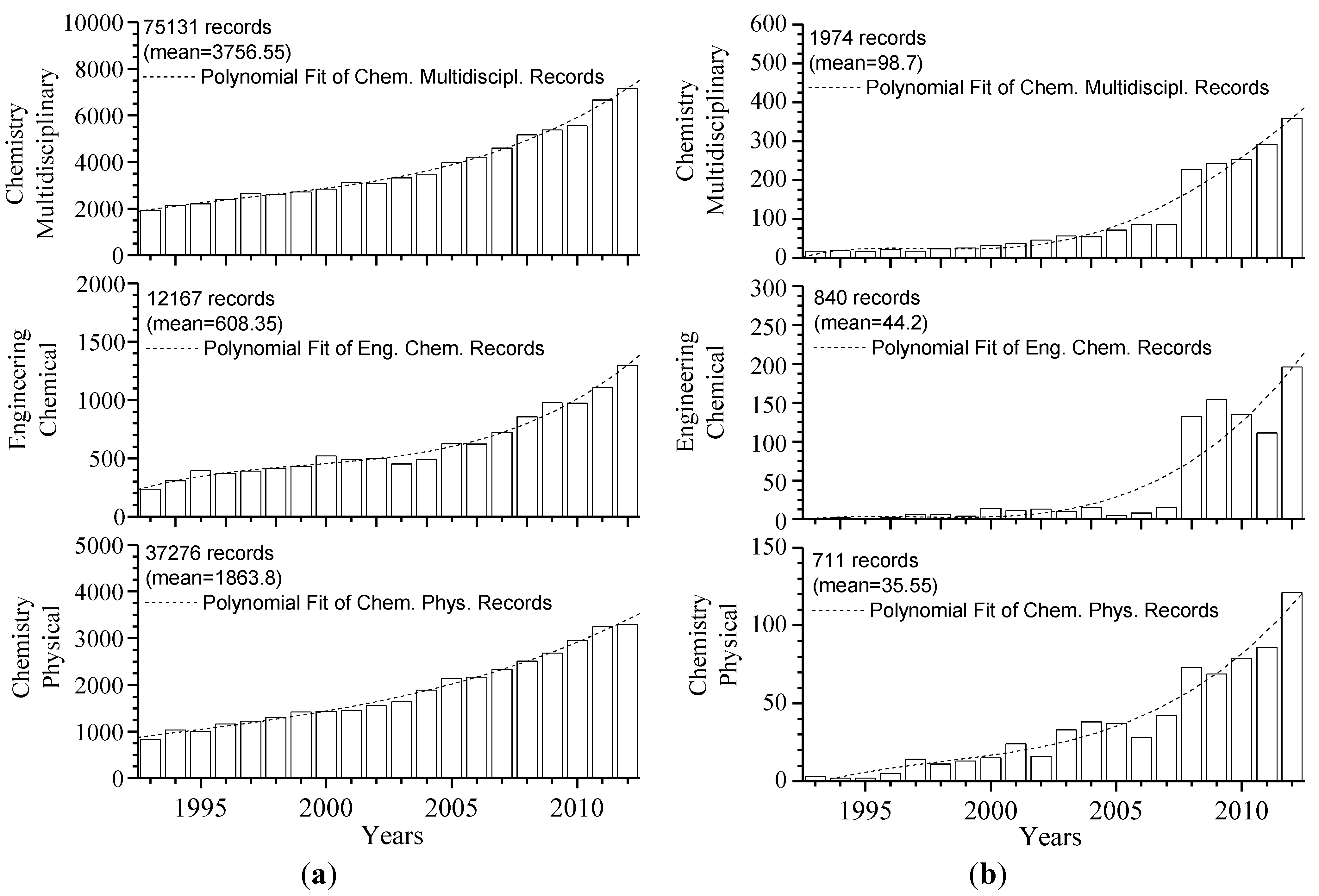 Information 05 00285 g005