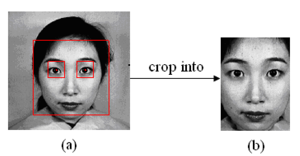 Information 05 00305 g003 1024