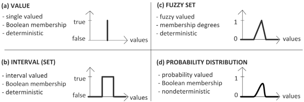 Information 05 00319 g005 1024