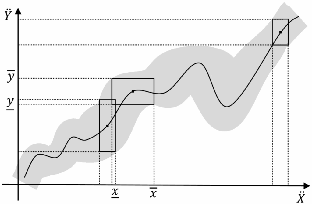Information 05 00319 g007 1024