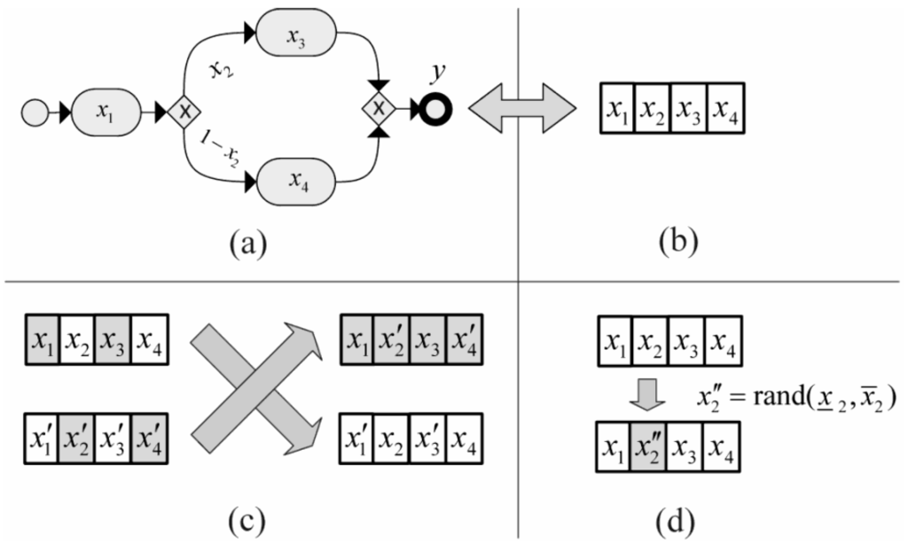 Information 05 00319 g009 1024