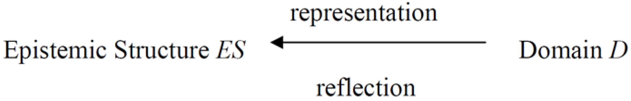 Information 05 00357 g001