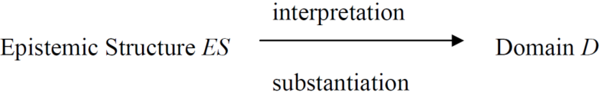 Information 05 00357 g002