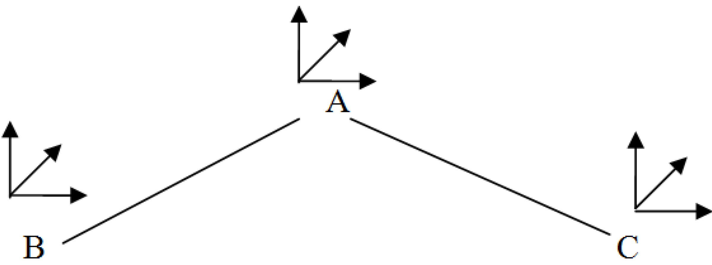 Information 05 00357 g004