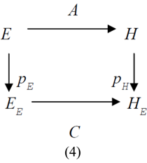 Information 05 00357 i008