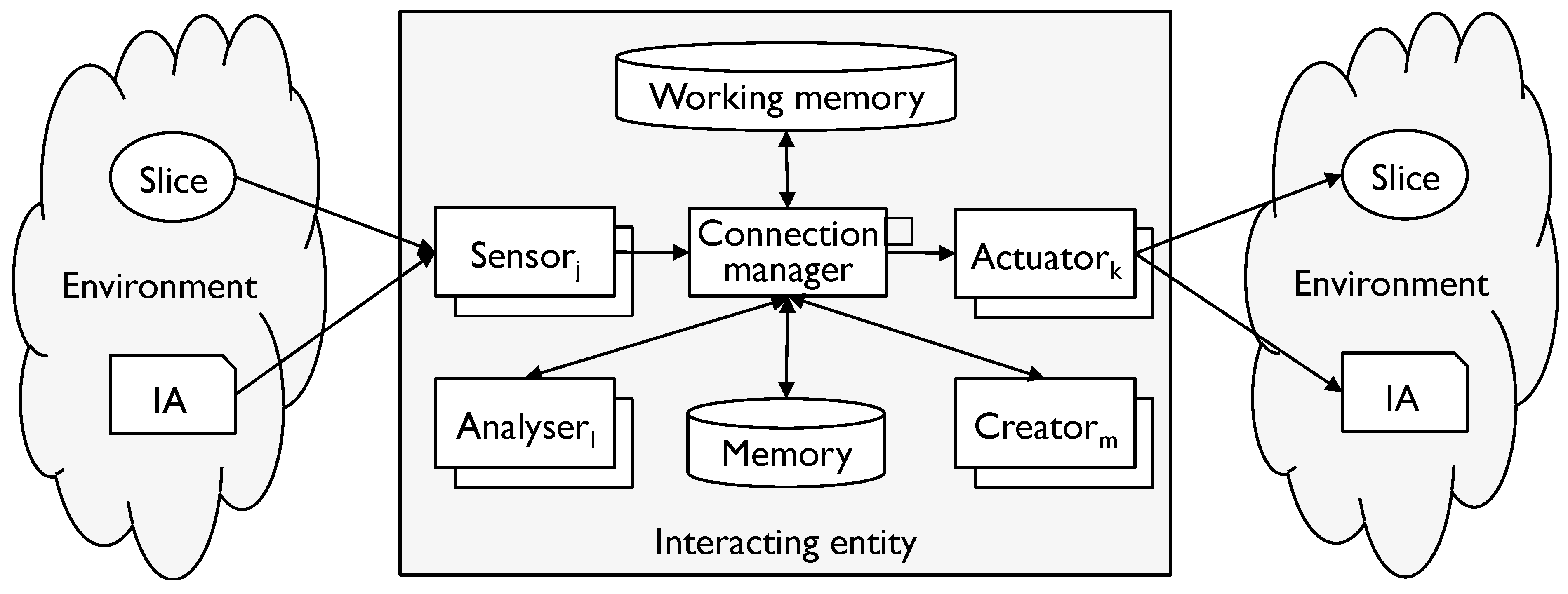 Information 05 00479 g002