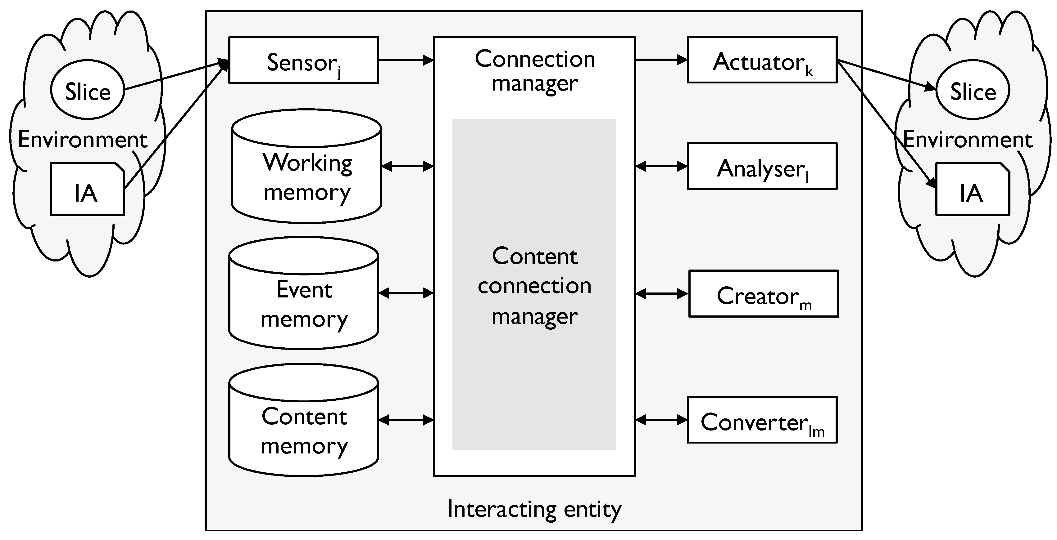 Information 05 00479 g004