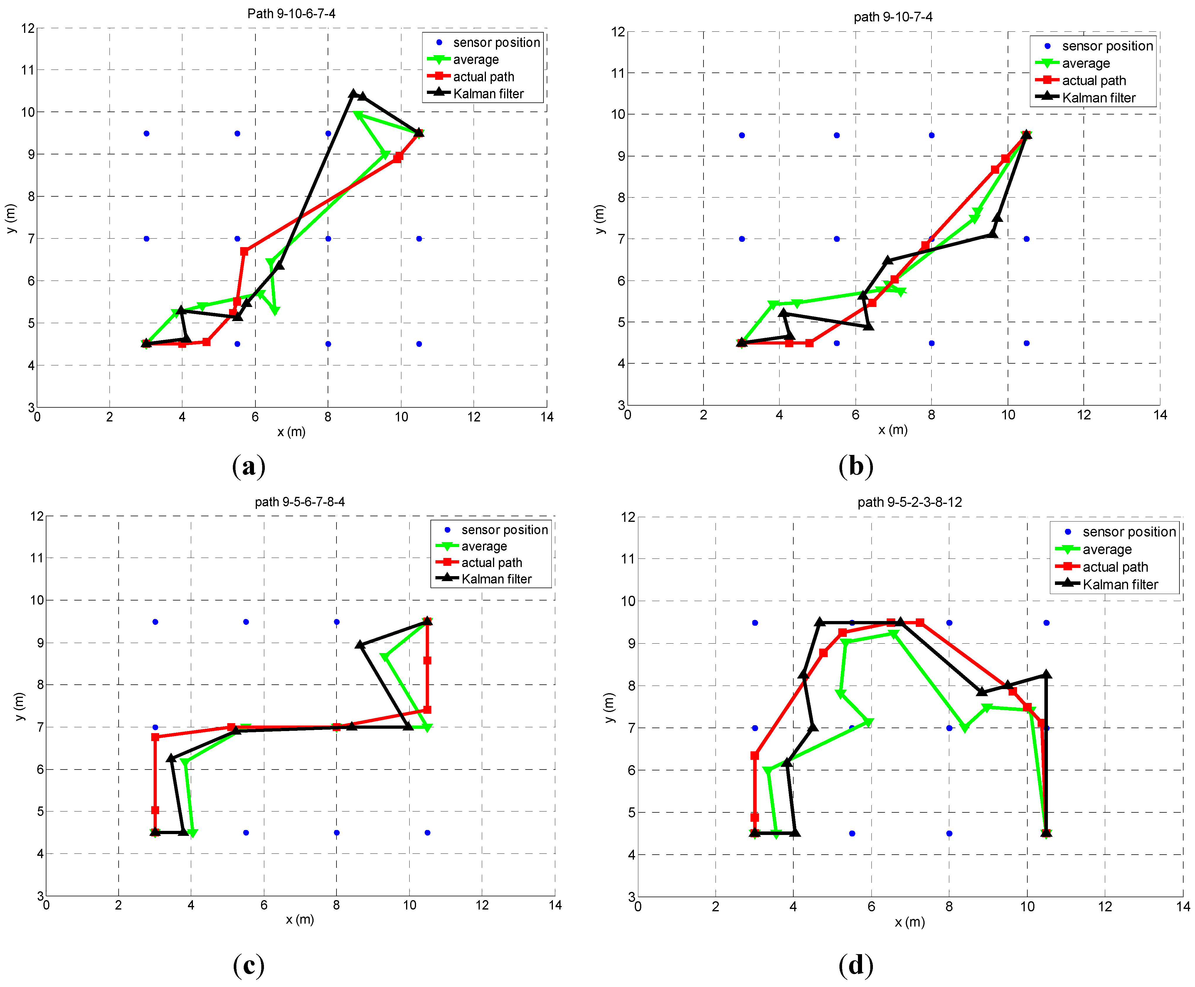Information 05 00548 g007