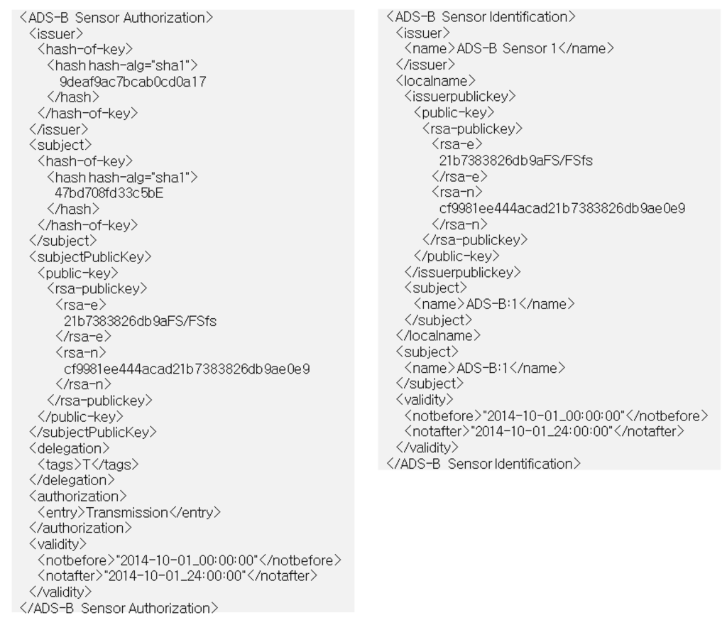 Information 05 00622 g003 1024