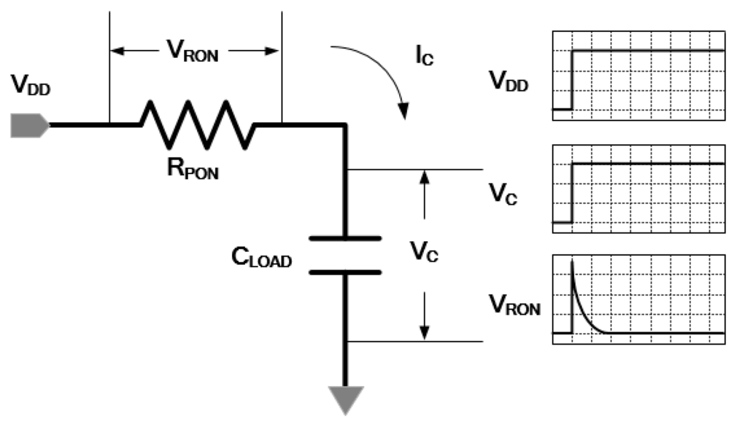 Information 05 00652 g001 1024