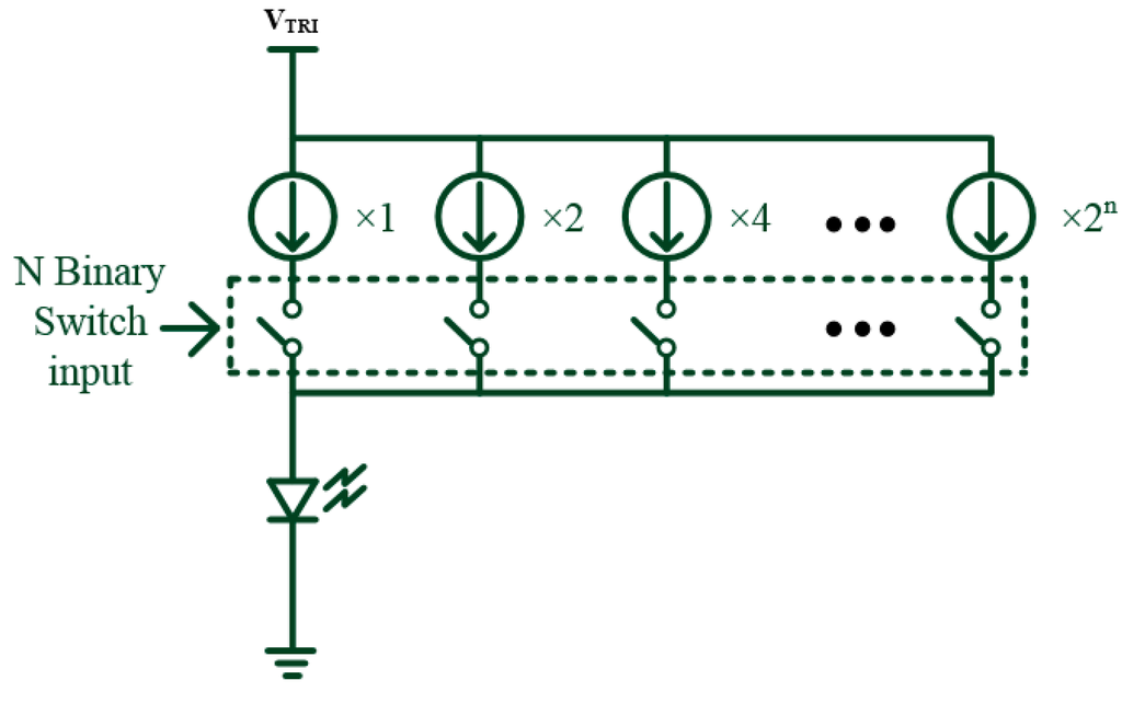 Information 05 00652 g003 1024