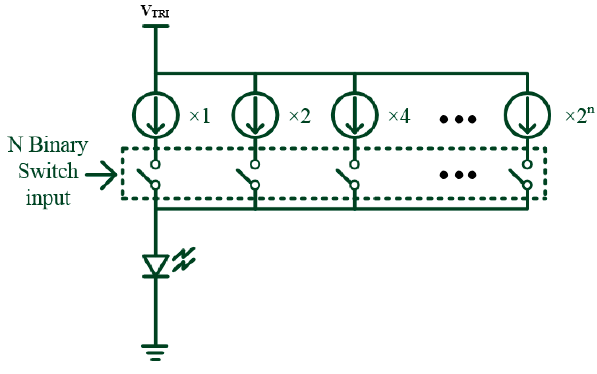 Information 05 00652 g003