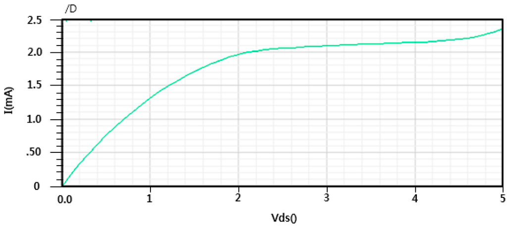 Information 05 00652 g005 1024