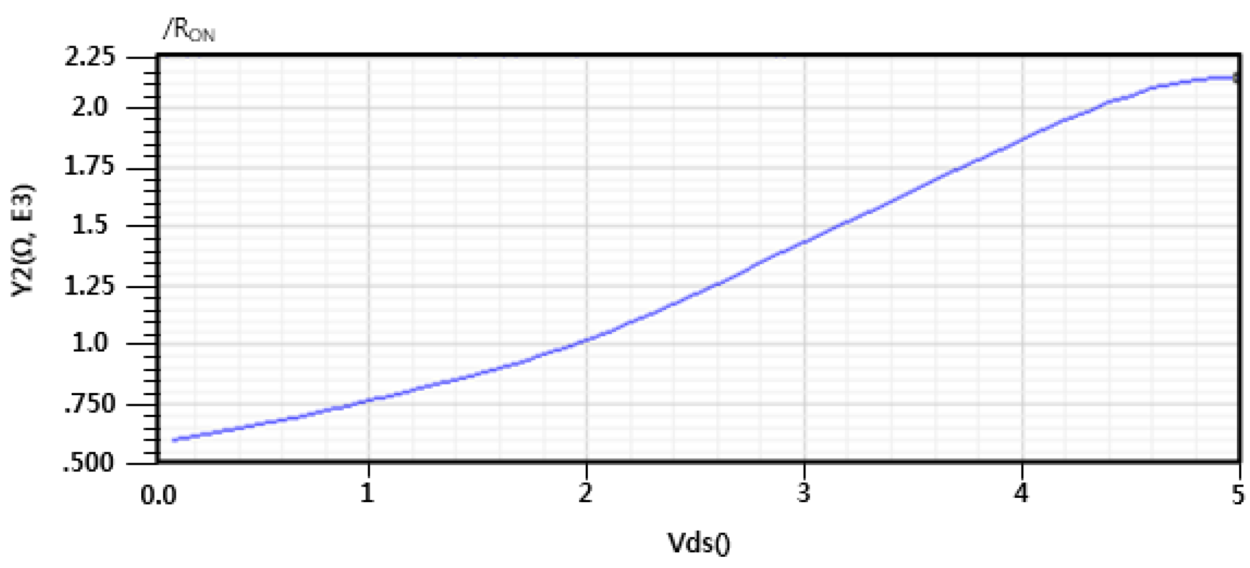 Information 05 00652 g006