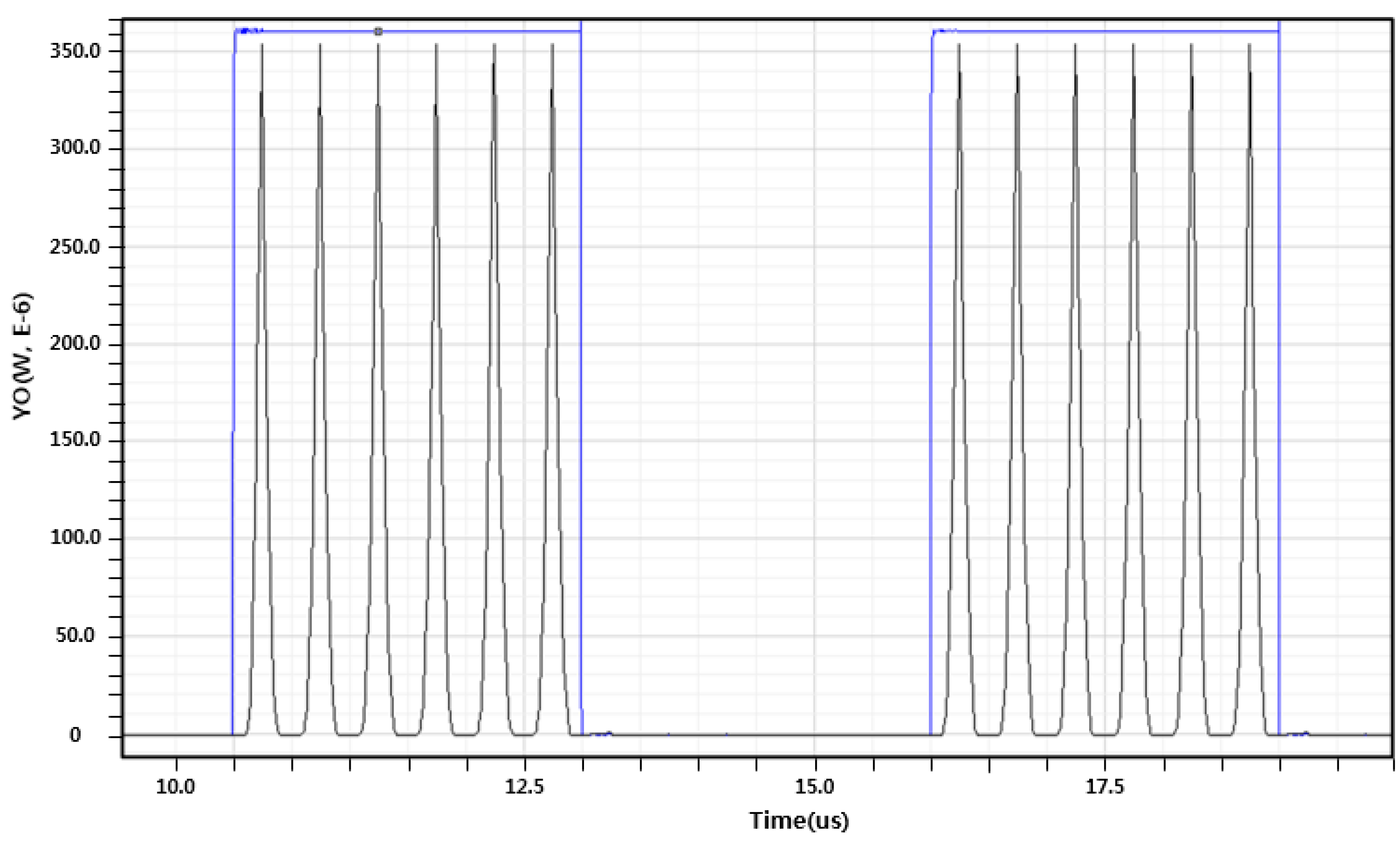 Information 05 00652 g007