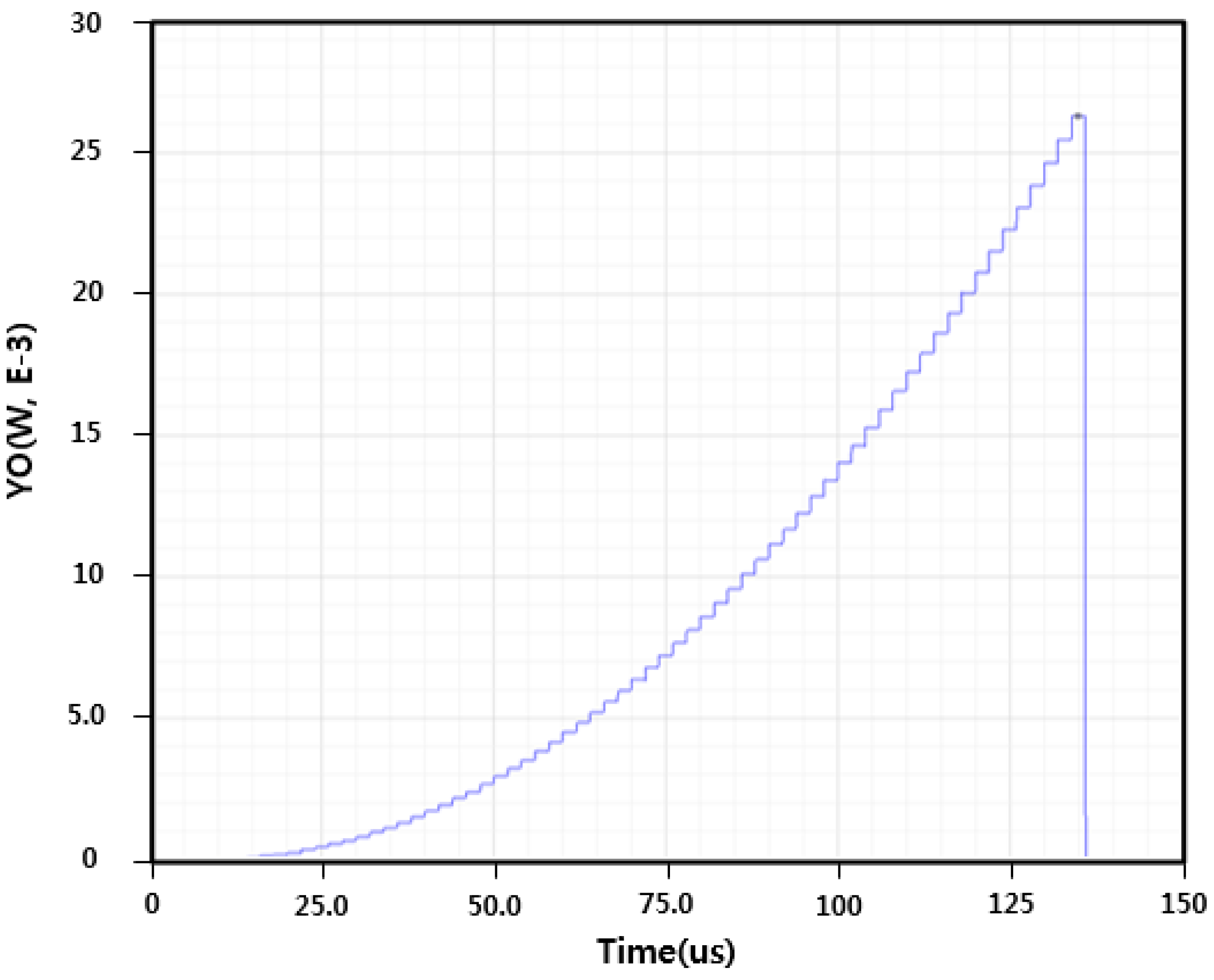 Information 05 00652 g010