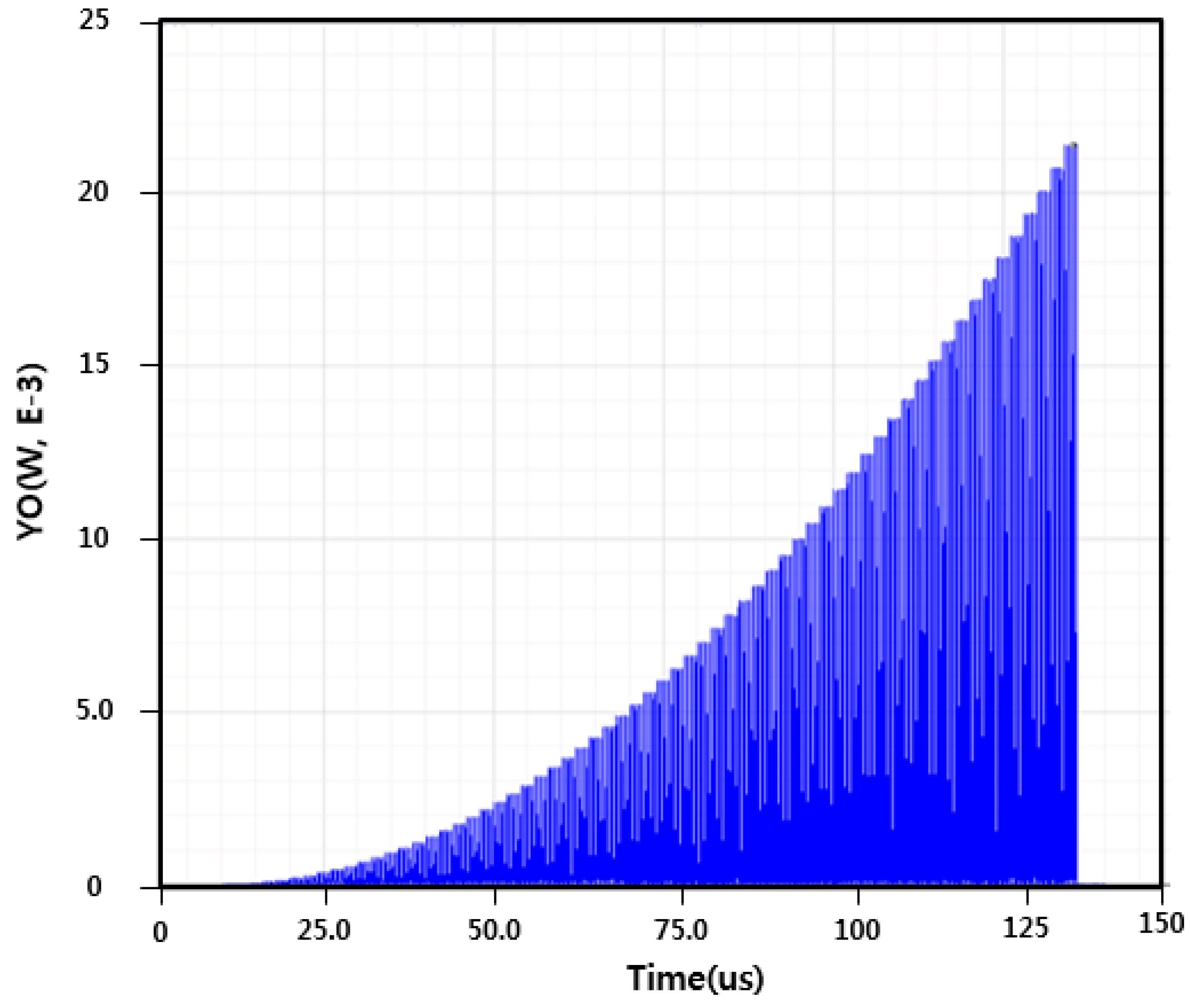 Information 05 00652 g011