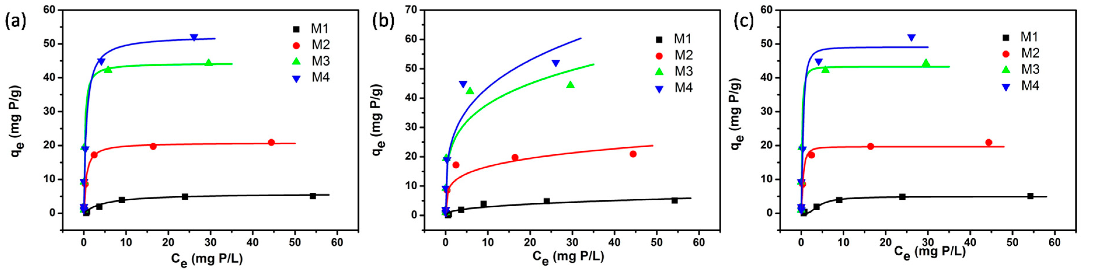 Information 06 00014 g001