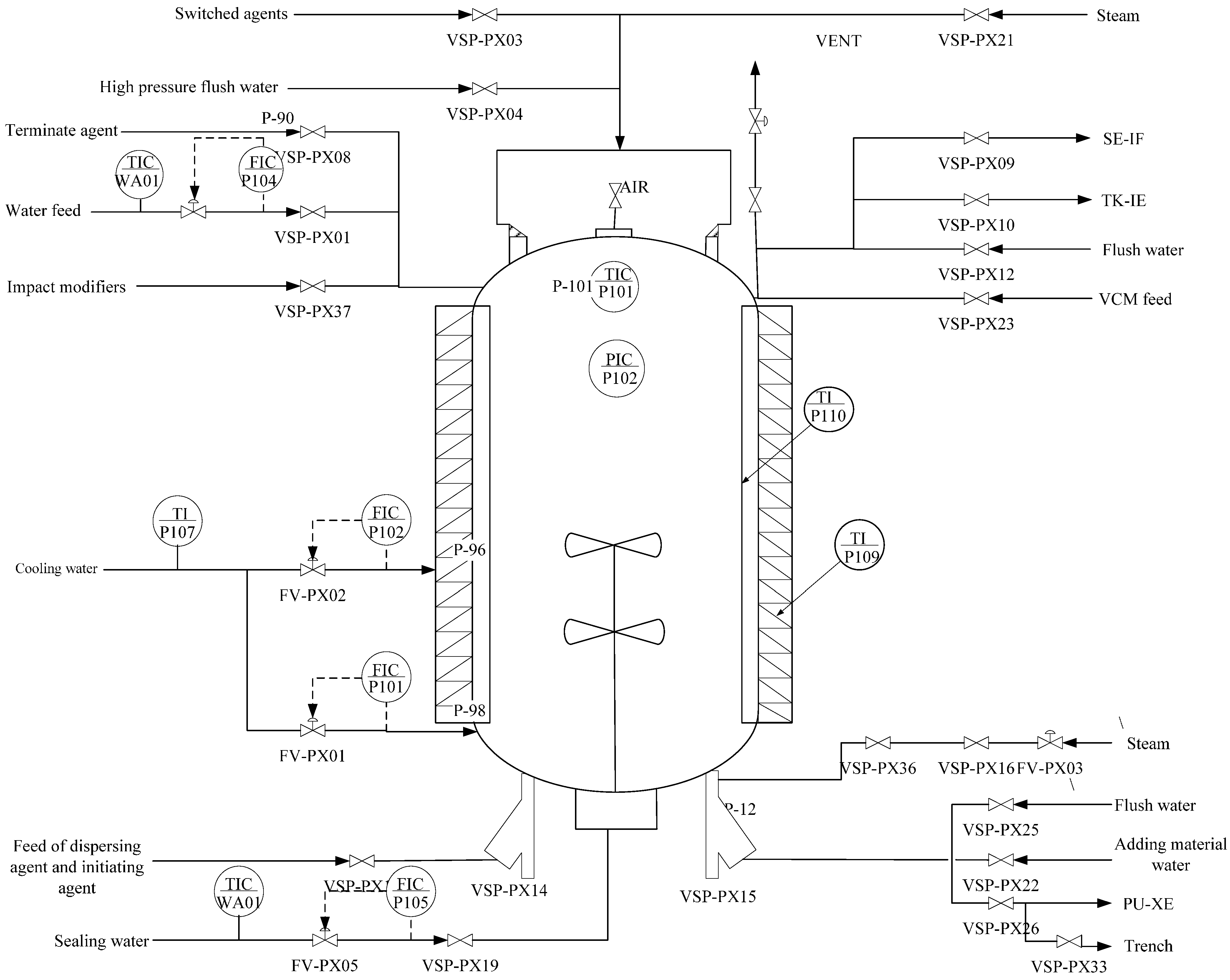 Information 06 00049 g002