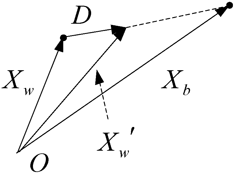 Information 06 00049 g006 1024