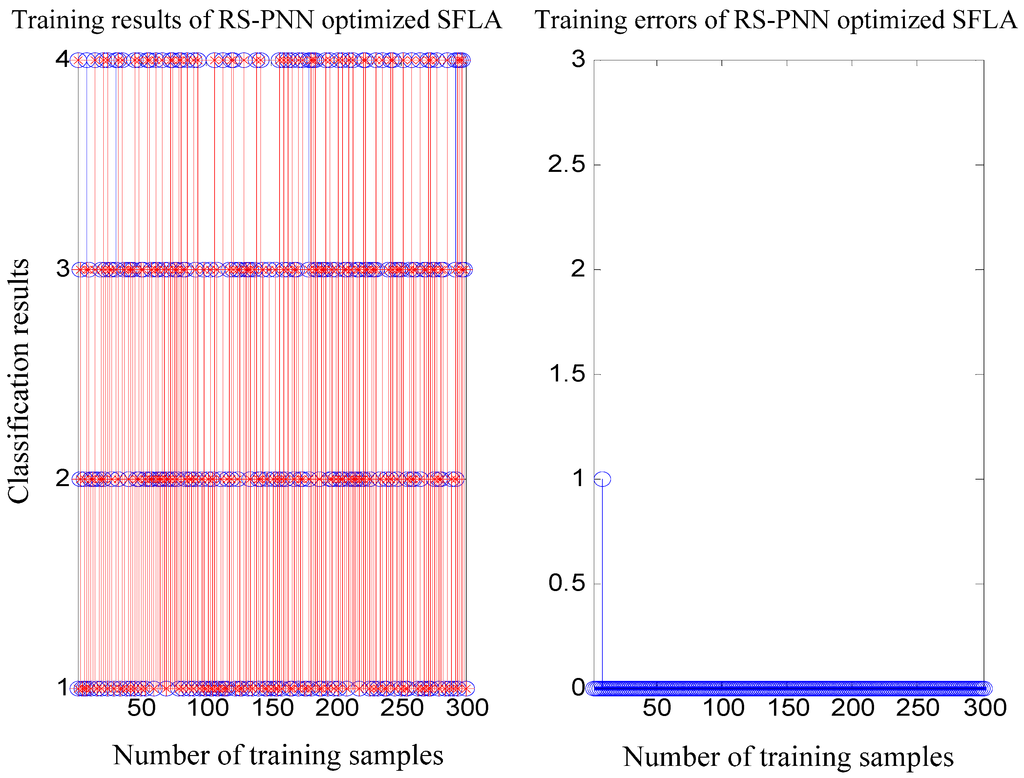 Information 06 00049 g011 1024