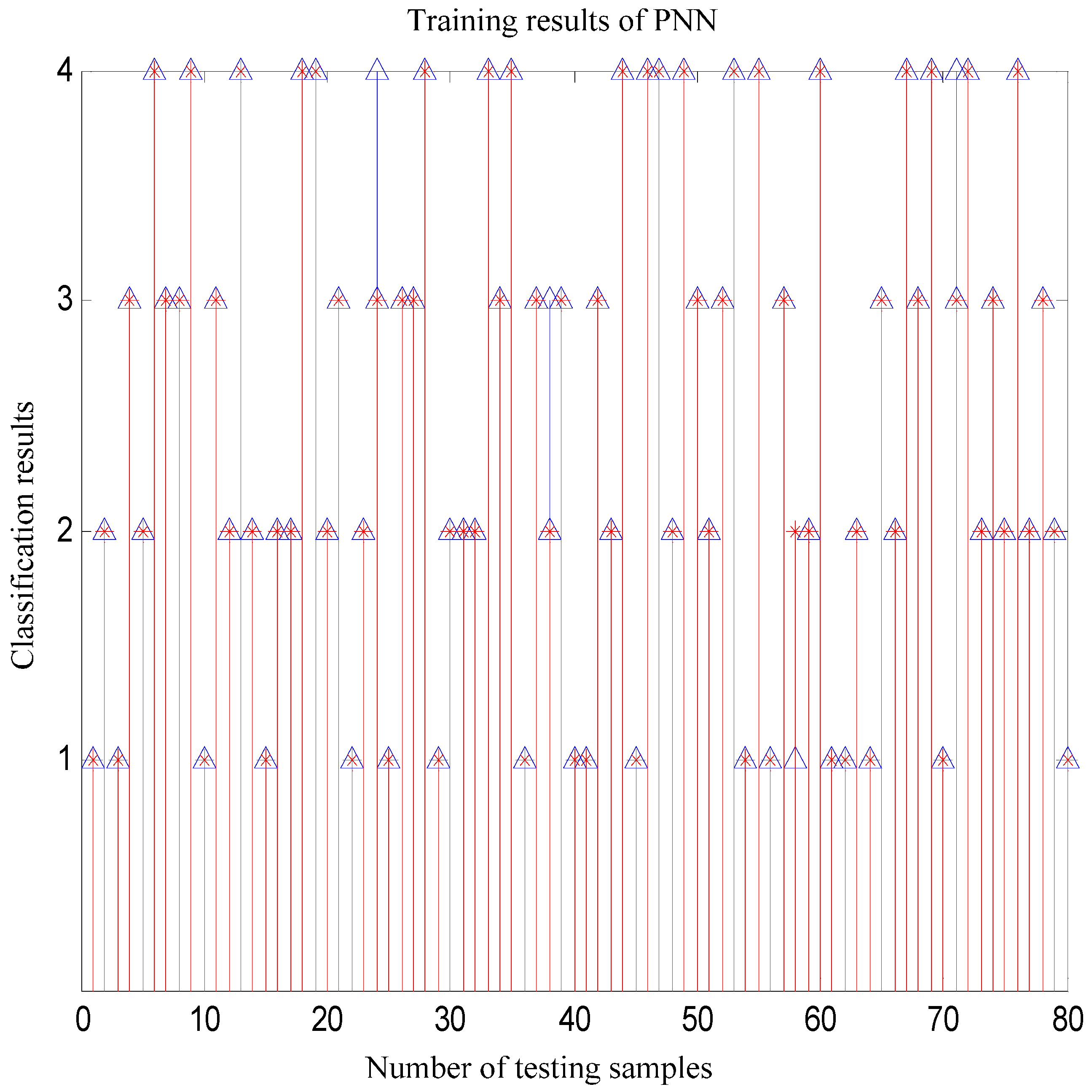 Information 06 00049 g012