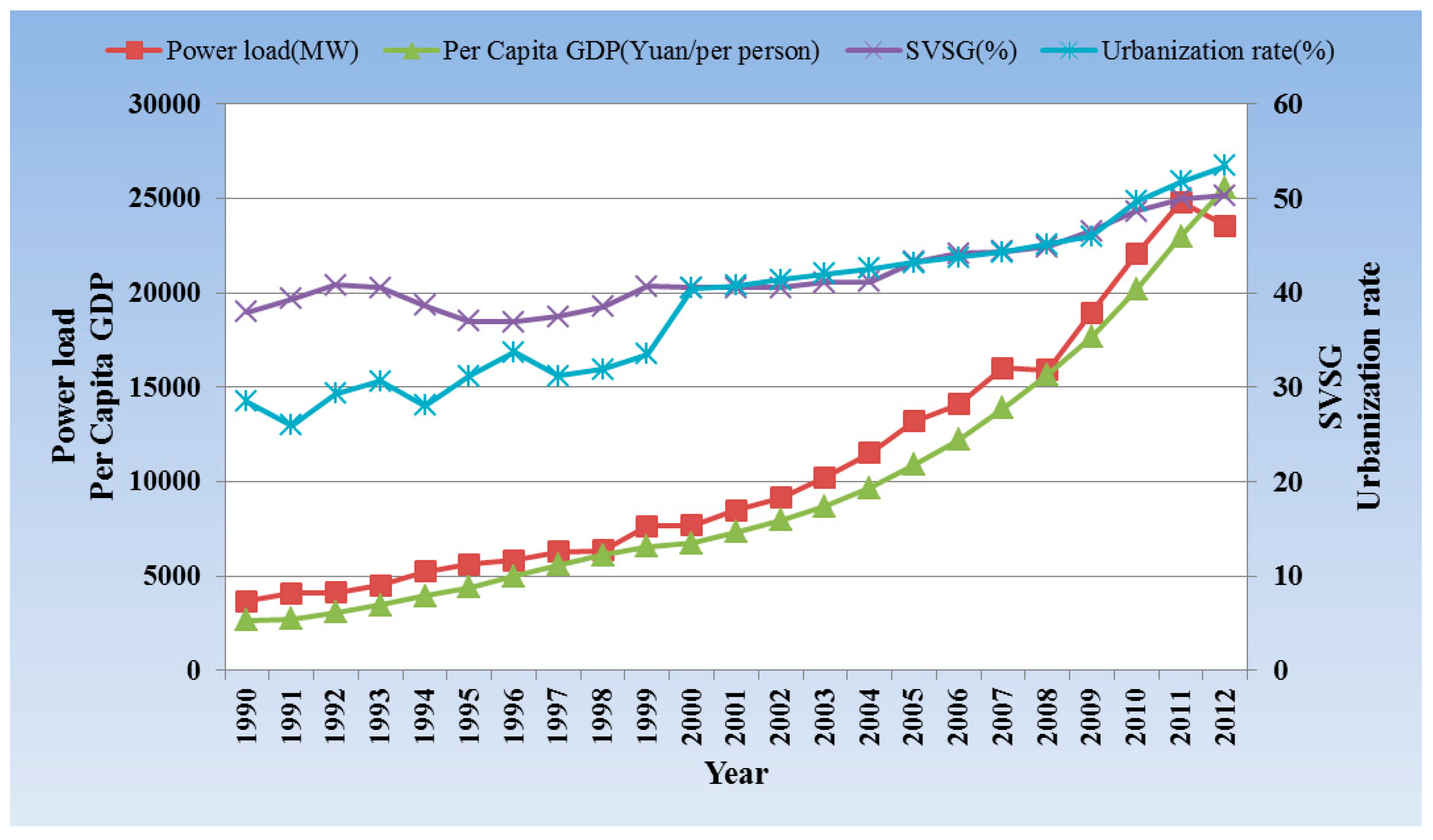 Information 06 00069 g003