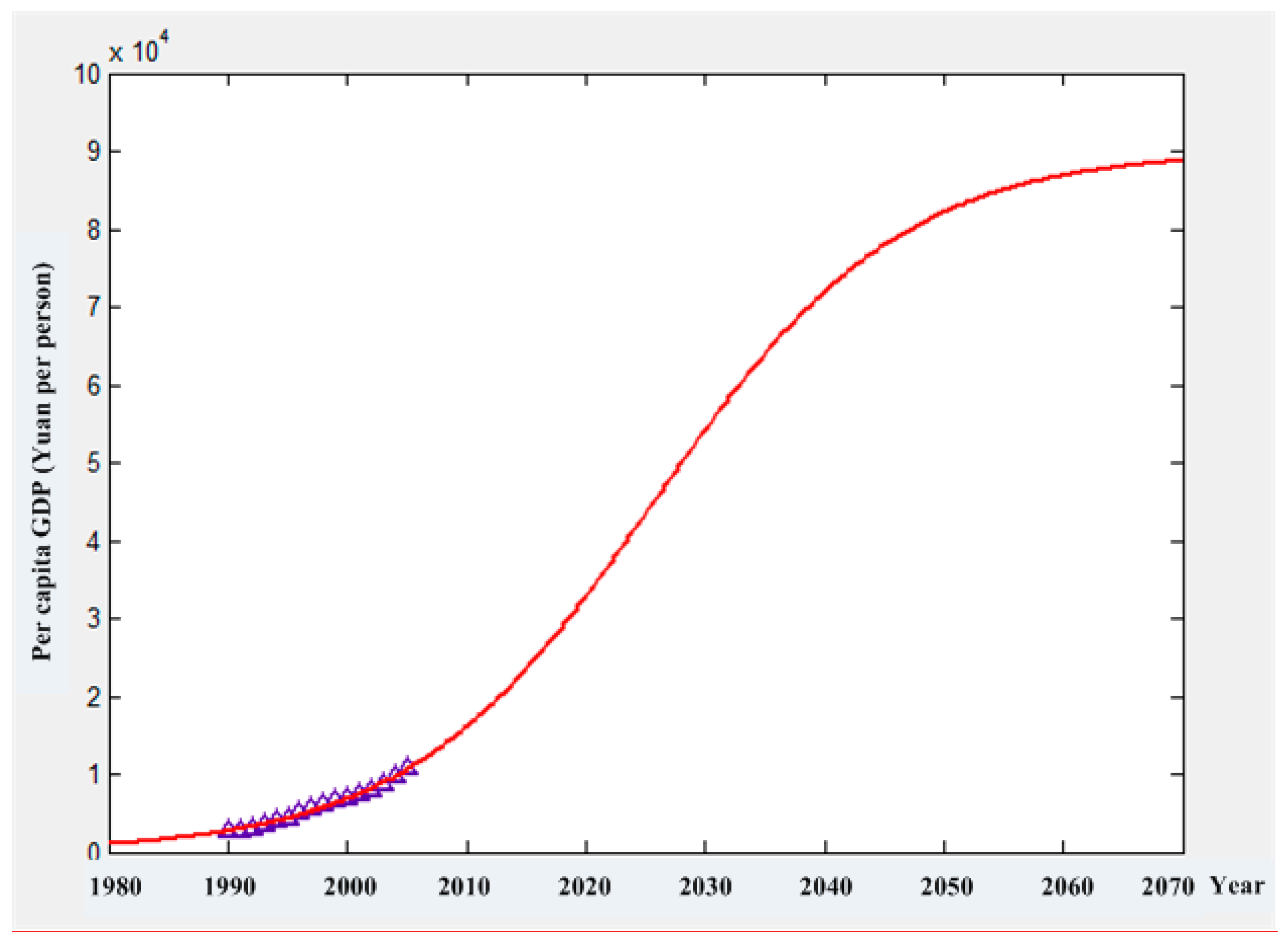 Information 06 00069 g009