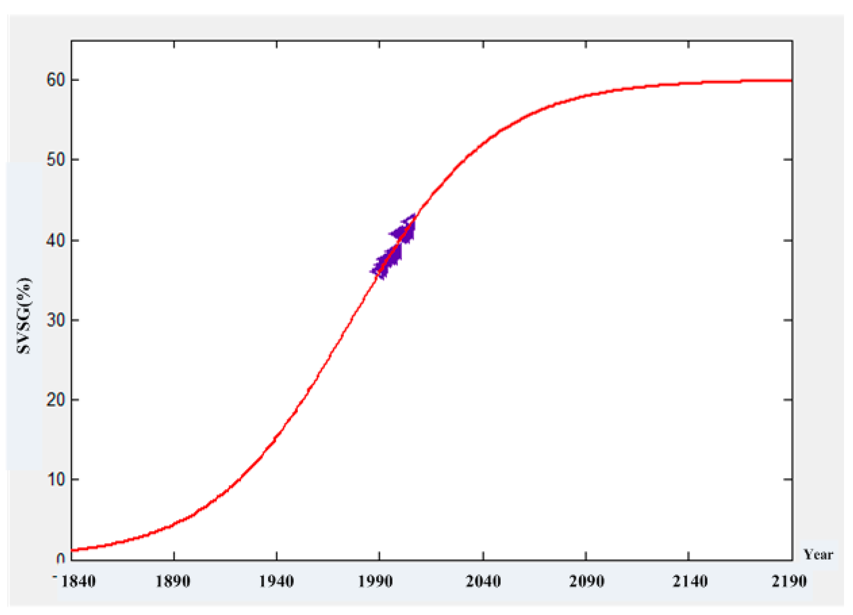 Information 06 00069 g010