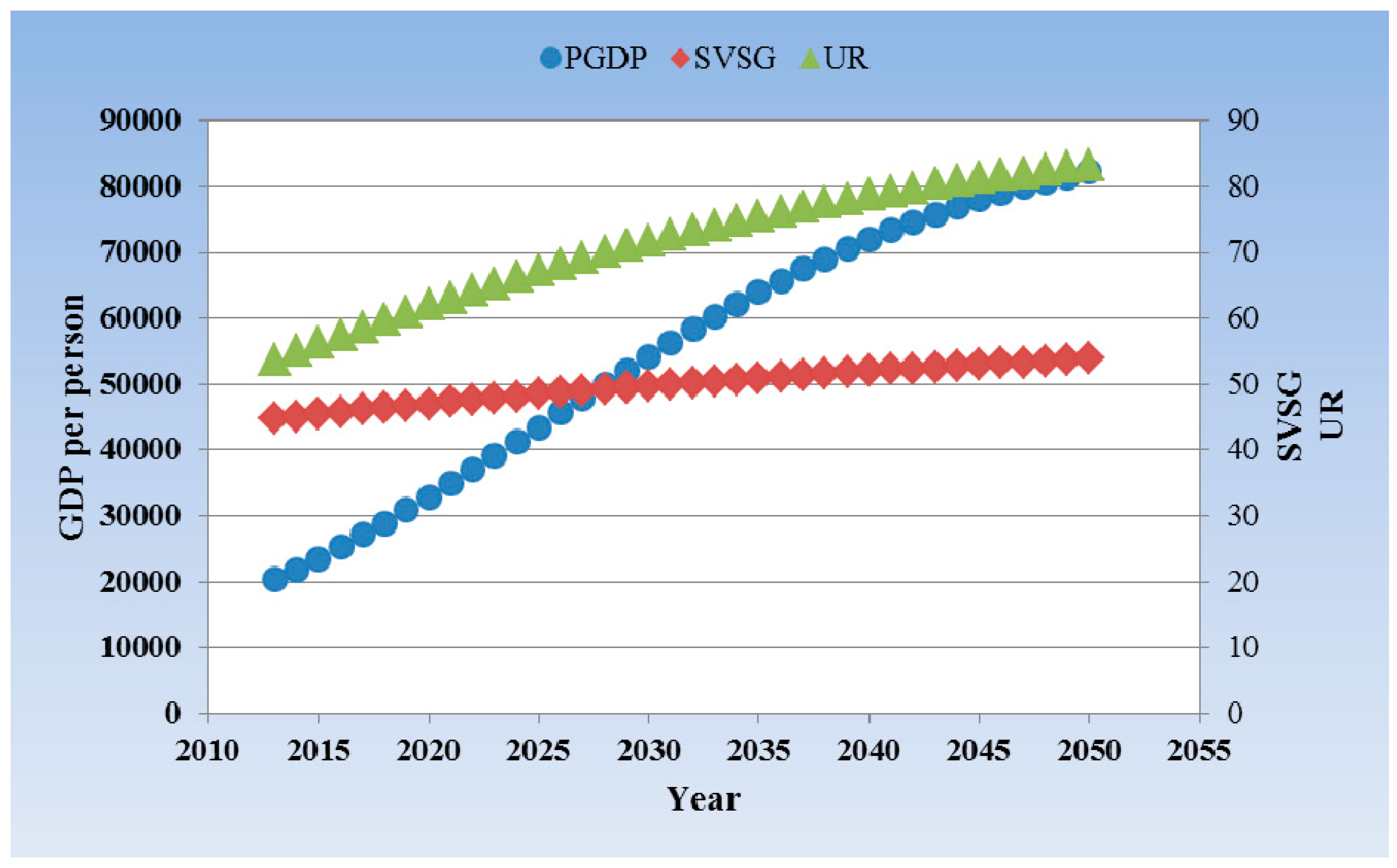 Information 06 00069 g012