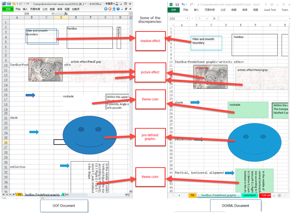 Information 06 00111 g003 1024