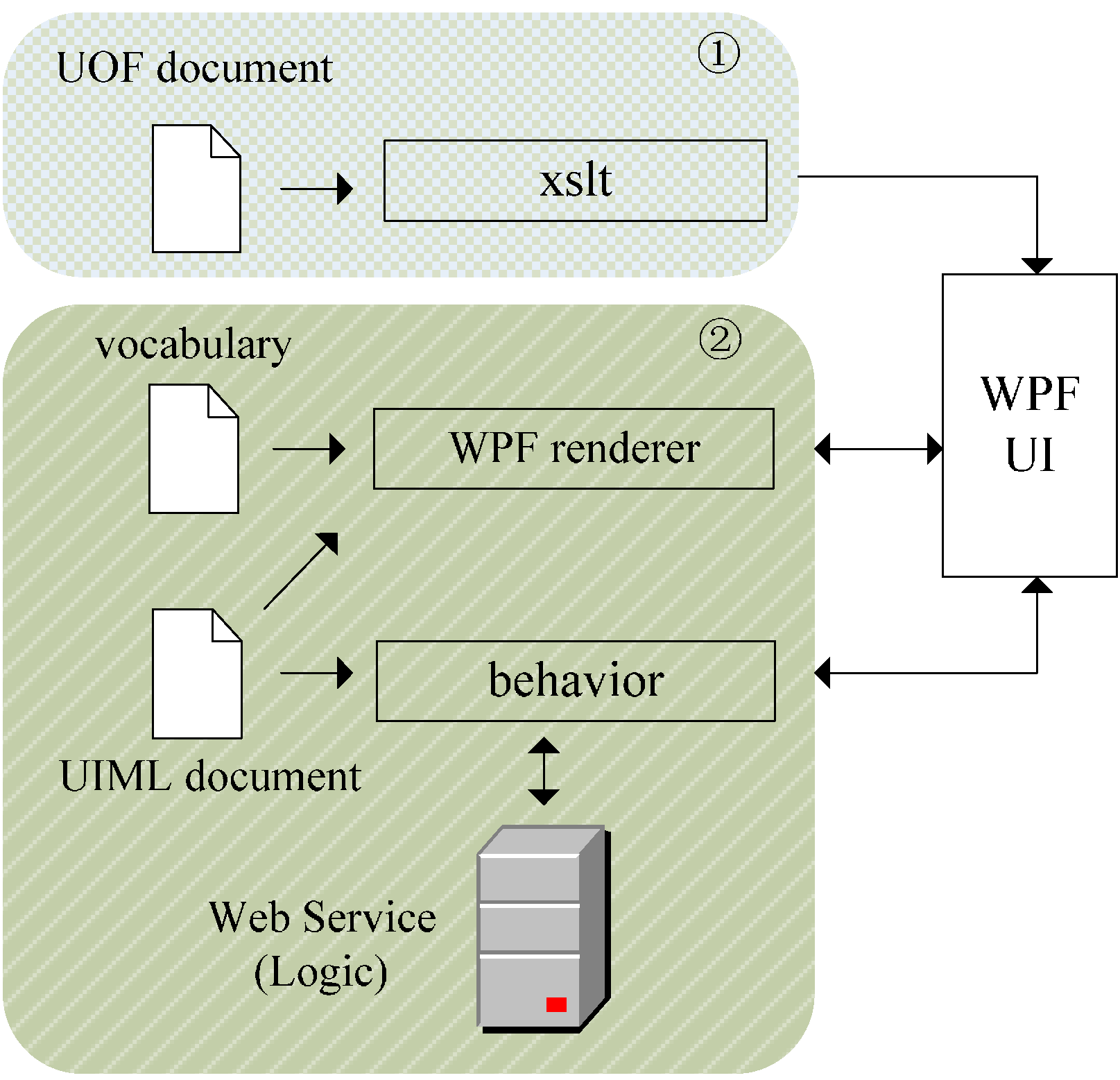 Information 06 00122 g005